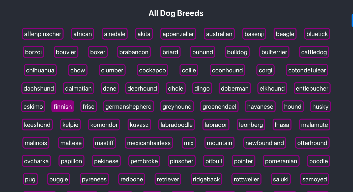 Dog Breeds